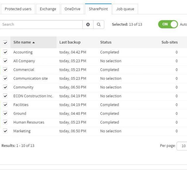 SharePoint Backup SharePoint Backup