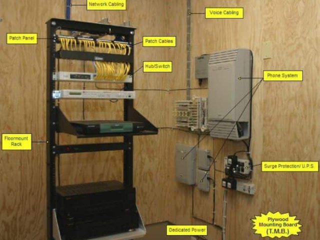 phonesystem2 phonesystem2