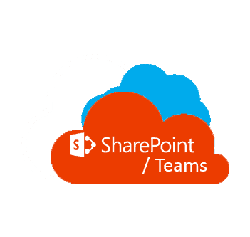sharepoint