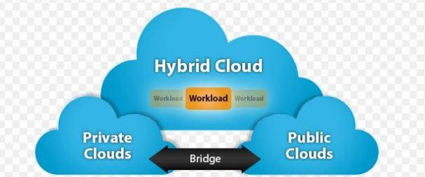Nifinit-Cloud Nifinit-Cloud