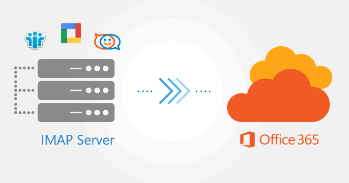 IMAP_To_Office365_Migration